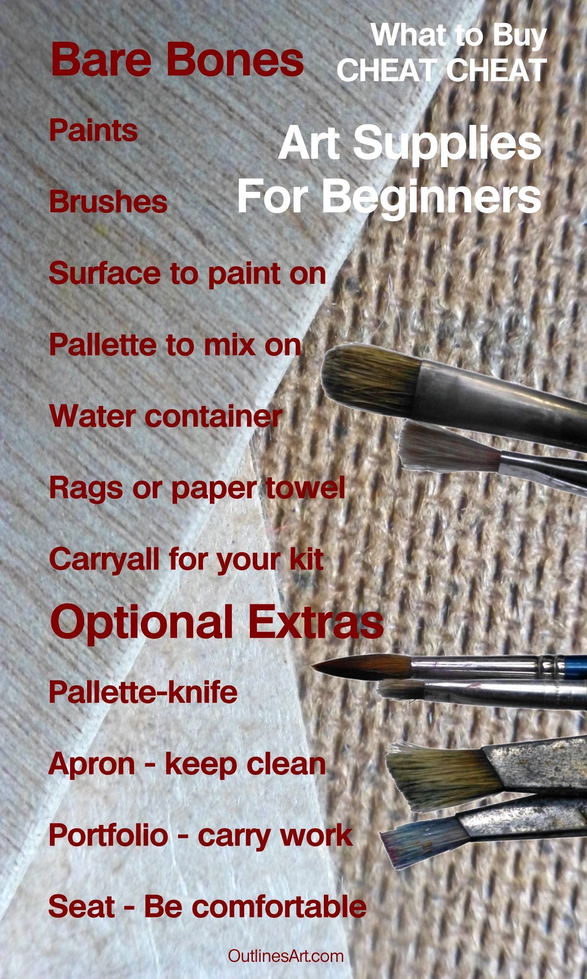 Drawing Supplies & Materials: A List For Beginners Learning How To