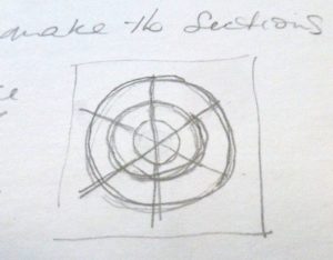 wheel diagram sketch sections