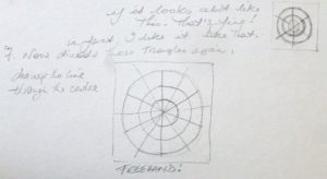 Hand drawn colour-wheel complete