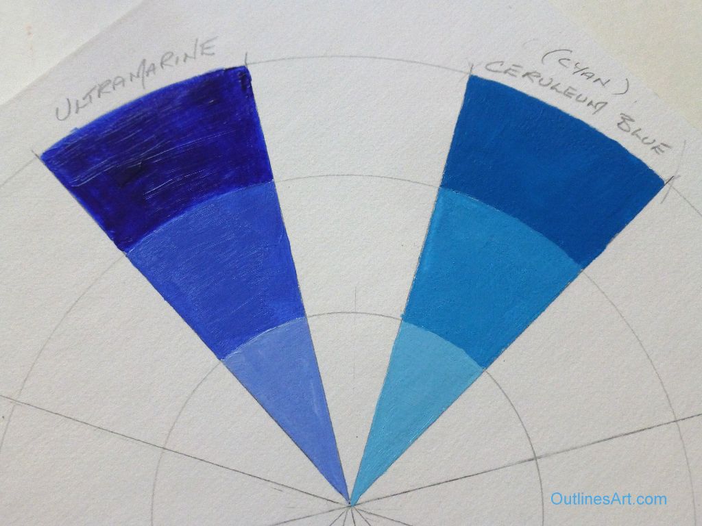Painted Blue sections for wheel