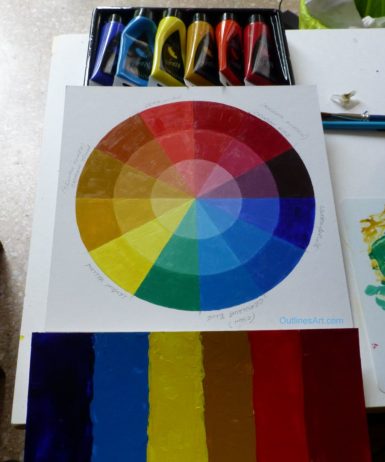 Make a Simple Colour Wheel | Outlines Art Materials